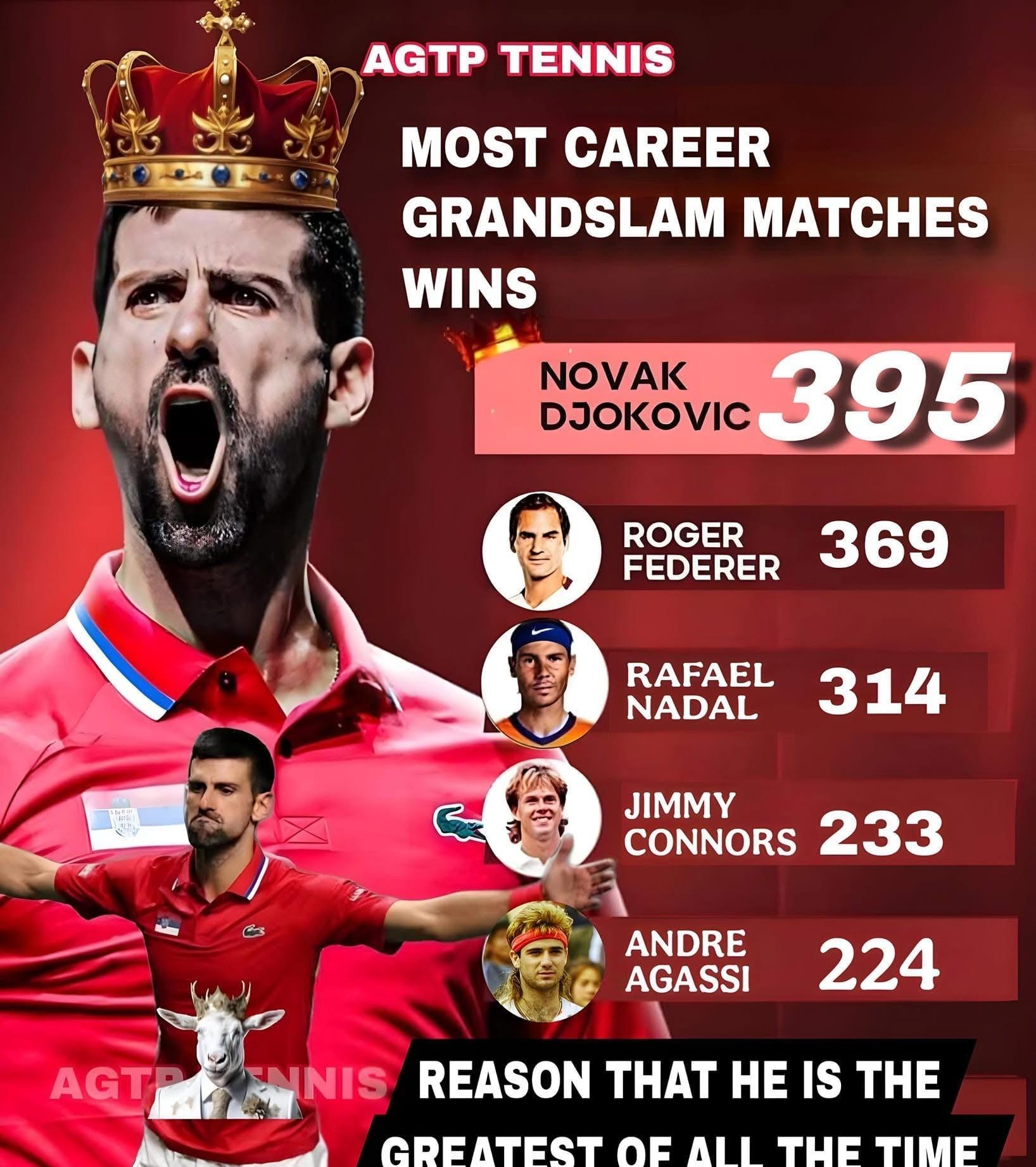 爱游戏体育-德约科维奇回归赛场，赛事规则更新首场状态亮眼，热火观众沸腾！的简单介绍