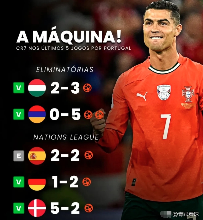 爱游戏体育-C罗连续十场比赛得分超过突破纪录，德国队挑战极限！的简单介绍